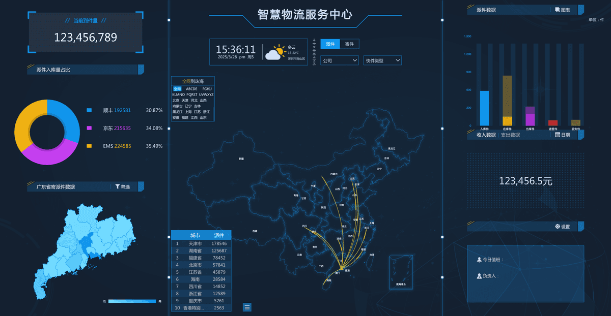 智慧物流